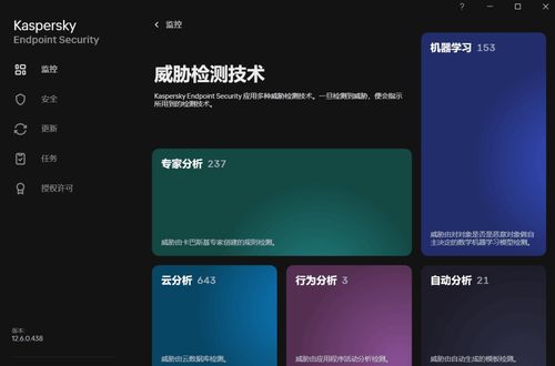 卡巴斯基企業版 全方位網絡安全守護，抵御威脅的先鋒