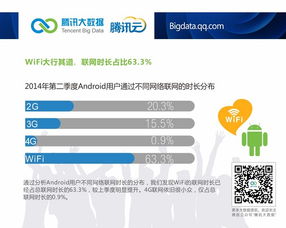 騰訊云分析 安卓手機(jī)市場(chǎng)國(guó)貨崛起，小米2S展現(xiàn)持久活力，驅(qū)動(dòng)網(wǎng)絡(luò)與信息安全軟件開發(fā)新需求