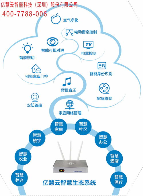 智能安防監(jiān)控報(bào)價(jià) 廠家