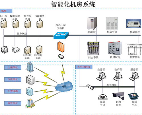 安徽振維 守護(hù)宣城安全的安防系統(tǒng)工程專家