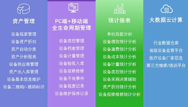 正在上傳...